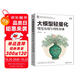 大模型輕量化：模型壓縮與訓練加速