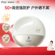 袋鼠媽媽?zhuān)↘angaroo Mommy）準孕婦可用防曬霜防紫外線(xiàn)高倍防曬乳敏感肌適用清爽不粘膩護膚品 【50+高倍防護】清透防曬乳50g
