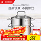 WMF蒸鍋小型不銹鋼湯鍋蒸煮兩用帶蒸籠雙耳復底多功能電磁爐通用鍋具 DIMENSION蒸鍋 2層 20cm