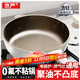 京嚴平底鍋不粘鍋家用炒菜鍋牛排煎鍋鈦陶瓷煎蛋炒鍋電磁爐燃氣灶通用 【鈦聚力煎炒鍋】帶蓋+鏟 28cm 導熱迅速｜防刮耐磨｜一沖即凈