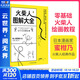 火柴人圖解大全+火柴人人物草圖表現技法 火柴人繪畫(huà)技法2冊 任選 超有梗超簡(jiǎn)單超靈活的視覺(jué)溝通方法 適用零基礎 詳細指導畫(huà)出有靈魂的火柴人 火柴人圖解大全