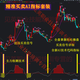 通達信VIP精品指標 精準買(mǎi)賣(mài)最新版 直接給買(mǎi)賣(mài)點(diǎn)信號 AI智能代碼股票指標公式 炒股神器 永久使用 U盤(pán)/硬盤(pán)發(fā)貨
