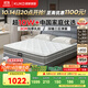 顧家家居京東家具2cm天然乳膠床墊專(zhuān)利深睡席夢(mèng)思夢(mèng)想墊PLUS1.8米京倉閃發(fā)