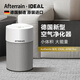 雨過(guò)空氣凈化器德國制造原裝進(jìn)口0臭氧IdealluftAP40吸花粉柳絮寵物貓毛狗毛除異味過(guò)敏原母嬰級靜音 【德國原裝進(jìn)口+母嬰級低音】AP40