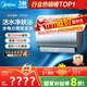 美的（Midea）TECH親膚活水玲瓏超薄80升雙膽扁桶電熱水器3300W速熱水電分離一級能效UDpro國家補貼以舊換新