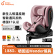 兩只兔子求知pro智能通風(fēng)加熱兒童安全座椅汽車(chē)0-7歲寶寶嬰兒車(chē)載360旋轉 求知Pro-冰莓粉