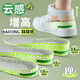 IQGD增高鞋墊男內增高運動(dòng)隱形增高墊女5064 3.5CM【綠色】- 39-40