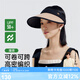 VVC成毅同款防曬帽子女遮陽(yáng)帽女夏太陽(yáng)帽遮陽(yáng)全臉帽空頂帽 撞茶