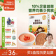 小皮（Little Freddie）嬰兒番茄碎碎面條175g 嬰幼兒營(yíng)養細短面 寶寶輔食面條6月+