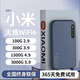 小米有品小米智選2025款移動隨身5G無線網(wǎng)絡(luò)wlan千兆穿墻王無線路由器 5G全網(wǎng)通【旗艦版】提速6999%