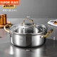 蘇泊爾（SUPOR）特厚316不銹鋼湯鍋家用電磁爐燃氣專(zhuān)用涮羊肉火鍋雙耳平底清湯鍋 特厚七層鋼316清湯鍋食品級材質(zhì) 28cm