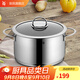 WMF福騰寶家用電磁爐燃?xì)獠讳P鋼不粘湯鍋泡面鍋雙耳小燉鍋鍋具 Vignola湯鍋 20cm