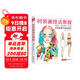 經(jīng)典全集《時(shí)裝畫(huà)技法教程》書(shū)籍服裝造型設計師手繪稿表現入門(mén)人體水彩馬克筆彩鉛上色零基礎自學(xué)繪畫(huà)教材