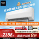 松下空調(diào)松之舞 速冷低噪音 掛機(jī)1.5匹新一級能效省電 變頻冷暖 國家補(bǔ)貼 獨(dú)立除濕 自清潔HZ35K410Q