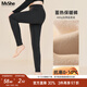 MsShe大碼女裝2025秋冬季【加絨加厚磨毛保暖褲】胖mm打底長(cháng)褲子 深灰色現貨 T5