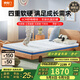 喜臨門(mén)【Kids 4D 成長(cháng)墊】母嬰適用 進(jìn)口乳膠舒椎椰棕 透氣雙重睡感床墊 Kids 4D 成長(cháng)墊【厚度13cm】 1.8*2米