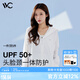 VVC防曬衣服女冰絲涼感防紫外線(xiàn)城市輕戶(hù)外披肩短外套 簡(jiǎn)約白