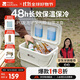 牧高笛（MOBIGARDEN）寒霜22L保溫箱 戶(hù)外露營(yíng)大容量?jì)ξ锸占{保鮮箱 NX23684002 月影白