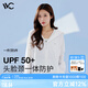 VVC防曬衣服女冰絲涼感防紫外線城市輕戶外披肩短外套 簡約白