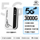 酷米行隨身wifi5g無限流量2025款全國通用免預(yù)存高速全新升級無線車載寬帶便攜wifi7路由器隨身攜帶 5G全網(wǎng)通【優(yōu)享版】雙頻多核+超長續(xù)航