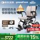 魚躍(yuwell)電動輪椅車D130FL老人專用全自動智能可折疊輕便代步鋰電