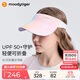 moodytiger兒童空頂帽防曬帽夏季男女童3D可折疊輕便遮陽(yáng)太陽(yáng)帽運動(dòng)棒球帽子