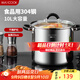 美廚（maxcook）湯鍋304不銹鋼 復底高湯鍋26cm 燃氣爐電磁爐通用MCT3394