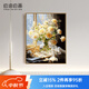 自油自畫數(shù)字油畫diy手工填色畫手繪油畫窗花客廳兒童臥室裝飾字畫掛畫 窗花 40*50cm繪畫套裝