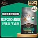冠能狗糧體重控制絕育犬成犬狗糧全價(jià)7kg 高蛋白低脂肪健康減輕體重