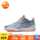 耐克（NIKE）男子籃球鞋 LEBRON XXI 運動(dòng)鞋 HF5466-300 牛仔藍 41 