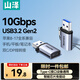山澤【包郵】USB3.2公轉Type-C母轉換器USB-C數據轉接頭接USB充電器車(chē)充適用蘋(píng)果華為手機接筆記本電腦