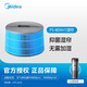 美的（Midea）濕簾無(wú)霧加濕空氣凈化器RX600PRO原裝濕簾FS-60XH1【配件】