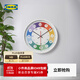 宜家（IKEA）KORVTRAD科夫特萊掛鐘家用彩色墻面兒童靜音臥室 掛鐘多色28cm