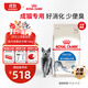 皇家室內成貓糧 I27 通用糧 12月以上 10KG