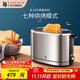 WMF 德國福騰寶多士爐烤面包片 烤饅頭片家用不銹鋼吐司機烤面包片機7檔雙面烘烤 多士爐