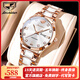 金仕盾（JIN SHI DUN）瑞士認證品牌手表女簡(jiǎn)約氣質(zhì)全自動(dòng)機械表進(jìn)口機芯輕奢女士手表 金仕盾-8947-間陶瓷玫白