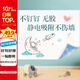AUCS靜電吸附式白板墻貼軟白板可移除不傷墻 家用辦公會(huì )議擦寫(xiě)畫(huà)板涂鴉自粘墻紙兒童黑板貼 200*120cm