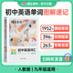 蝶變學(xué)園人教版九年級英語(yǔ)必背詞匯+默寫(xiě)本 初三人教版單詞書(shū) 2026中考總復習 英語(yǔ)詞匯人教版 初中單詞書(shū)