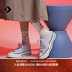 匡威（Converse）官方 1970S男女運動(dòng)低幫帆布鞋云朵藍灰藍色A06522C A06522C 37