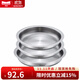 Momscook 不銹鋼盤(pán)子套裝 菜盤(pán) 魚(yú)盤(pán) 三件套 碗碟 304材質(zhì) 餐具 大菜盤(pán) MF三件套（中號18+20+22cm）