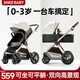 ANGI BABY嬰兒車(chē)高景觀(guān)可坐可躺嬰兒推車(chē)新生兒避震輕便折疊雙向寶寶手推車(chē) 加州陽(yáng)光【至尊升級】