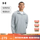 安德瑪（UNDERARMOUR）夏日男子戶(hù)外梭織連帽訓練運動(dòng)防曬服6007569 海港藍465 S