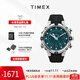天美時(shí)Timex石英歐美男士手表Expedition系列戶(hù)外運動(dòng)生日禮物TW2W24200