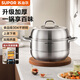 蘇泊爾（SUPOR）蒸鍋304不銹鋼雙層湯鍋家用加高加厚煮鍋蒸魚(yú)饅頭燃氣電磁爐通用 【加高加厚】健康0涂層 2層 26cm
