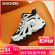 斯凱奇（Skechers）冬女厚底老爹鞋增高休閑運動(dòng)鞋加絨保暖舒適百搭高幫鞋棉鞋168014