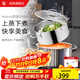 WMF福騰寶蒸鍋 不銹鋼湯蒸鍋復底湯鍋多用鍋具泡面鍋 電磁爐燃氣通用 Astoria系列蒸鍋 2層 24cm