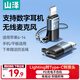 山澤Lightning公轉Type-C母轉接頭 安卓轉蘋(píng)果轉換器轉換口充電線(xiàn) 適用蘋(píng)果手機耳機充電麥克風(fēng) LC21-2