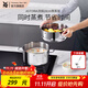 WMF福騰寶家用不銹鋼蒸鍋蒸籠湯鍋燉鍋燃氣電磁爐蒸大閘蟹Astoria ASTORIA湯鍋+蒸屜 2層 20cm