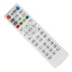 菲卡適用ZTE中興機頂盒遙控器ZXV10 B860AV1.1/1.2/2.1/2.2-T/T1/T2 白色款
