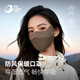GOLOVEJOY高樂(lè )捷保暖口罩女冬立體防風(fēng)透氣騎行通勤顯臉小護眼角防寒面罩黑